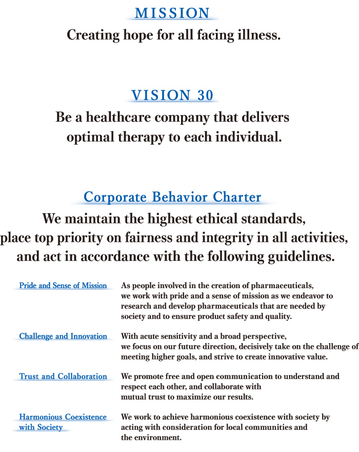 MISSION,VISION 30,Corporate Behavior Charter