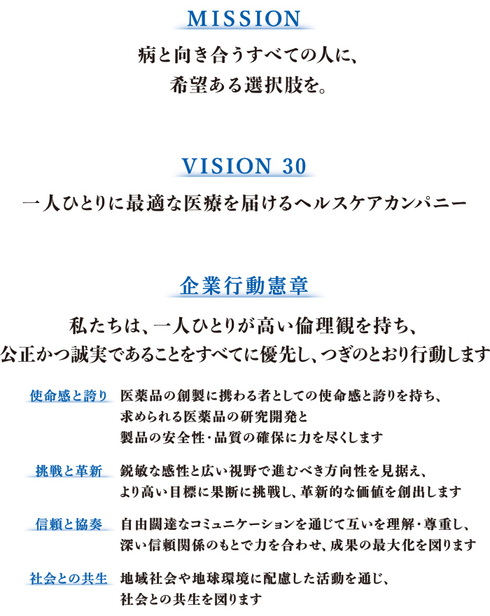 MISSION・VISION 30・企業行動憲章