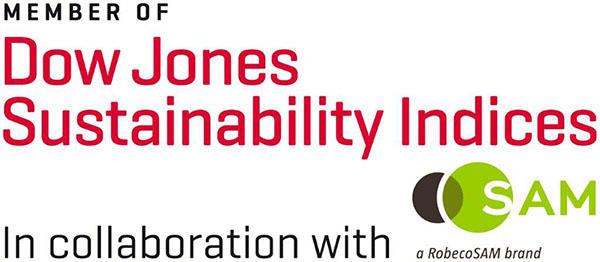 Dow Jones Sustainability Indices