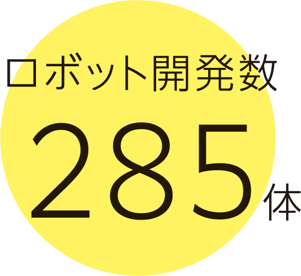 ロボット開発数　285体