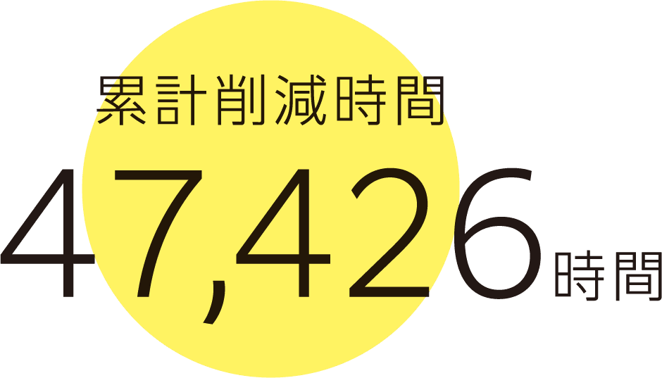 累計削減時間　47,426時間